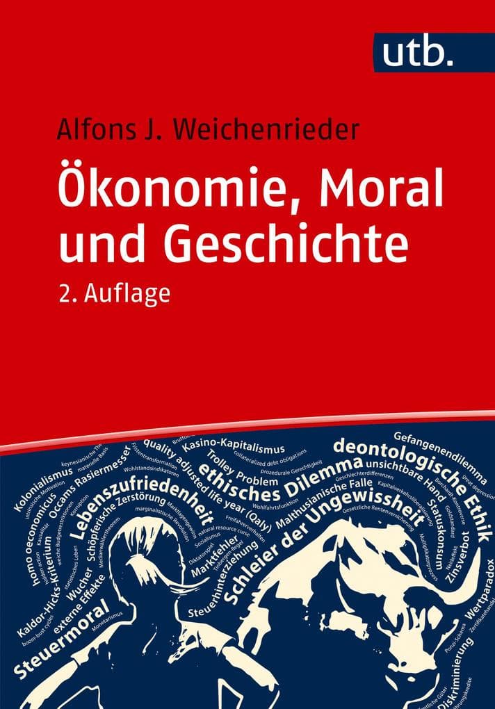 Ökonomie, Moral und Geschichte