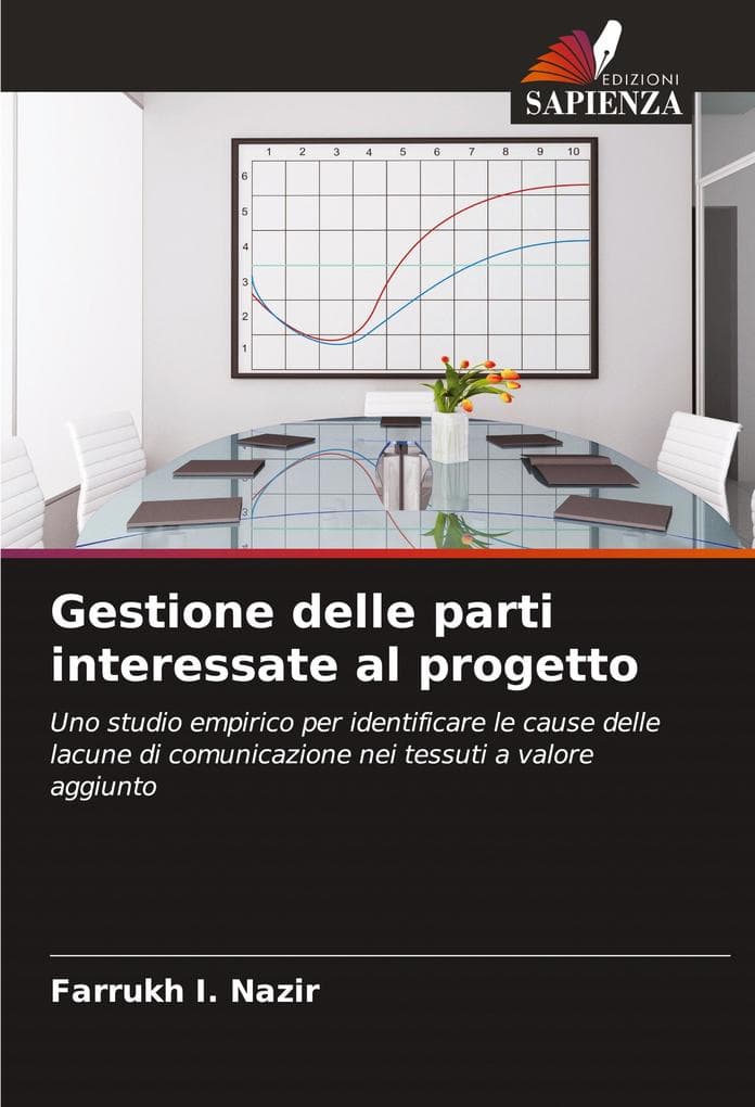 Gestione delle parti interessate al progetto