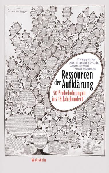 Ressourcen der Aufklärung