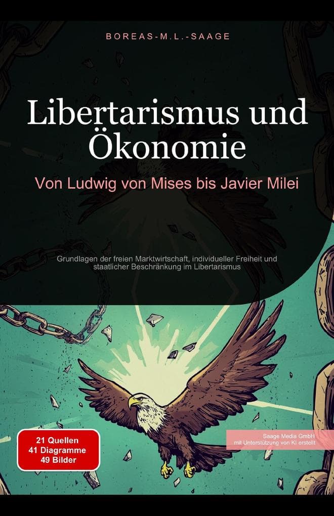 Libertarismus und Ökonomie: Von Ludwig von Mises bis Javier Milei (Freiheit (DE), #2)