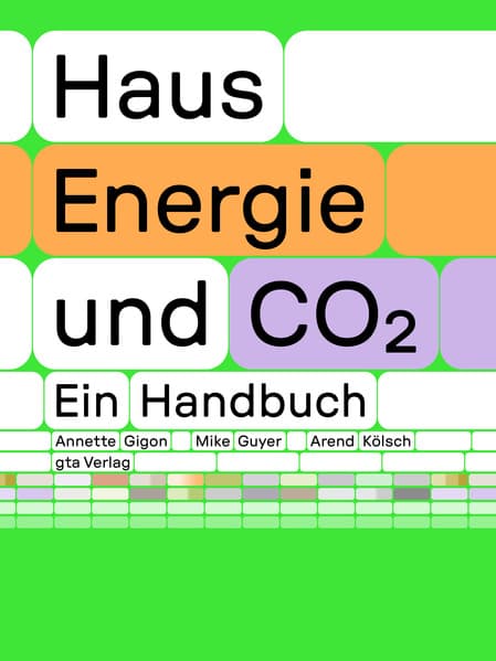 Haus, Energie und CO2