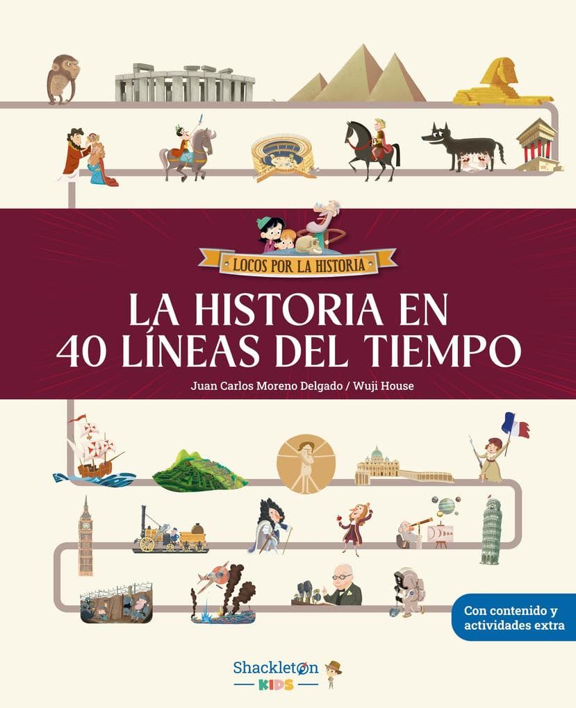 La historia en 40 líneas del tiempo