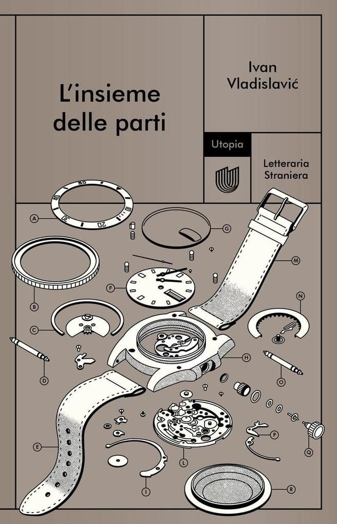 L' insieme delle parti