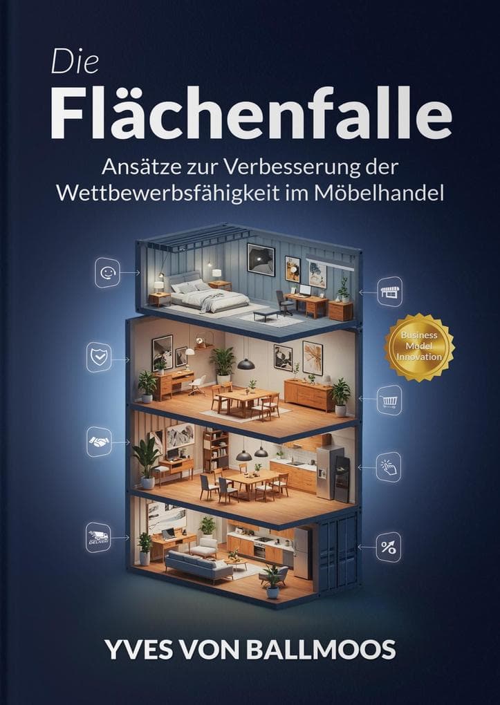 Die Flächenfalle