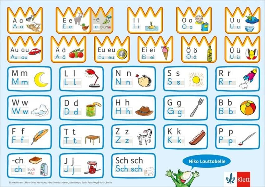 Niko 1. Lauttabelle in Druckschrift (10er-P) Klasse 1