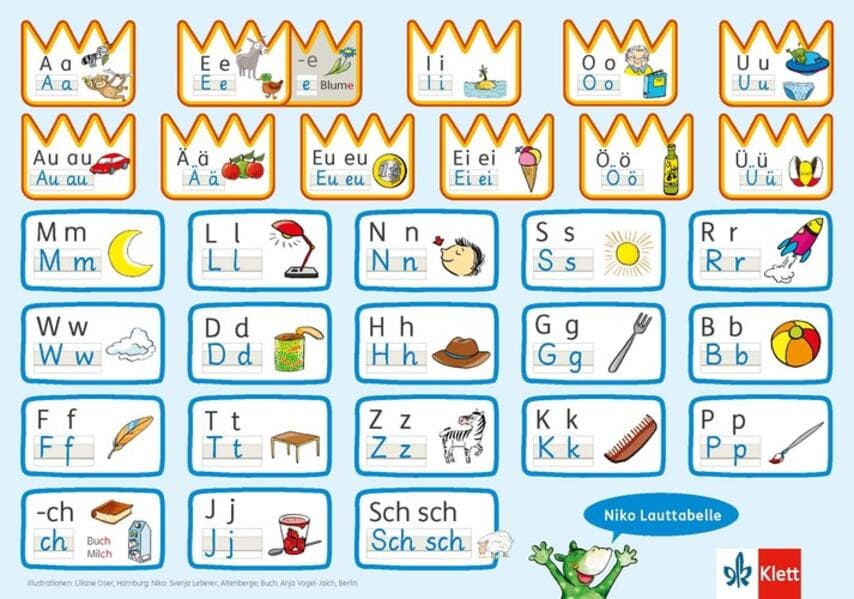 Niko 1. Lauttabelle in Grundschrift (10er-P) Klasse 1