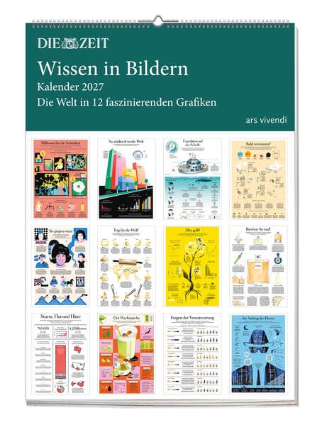 Die Zeit - Wissen in Bildern 2027