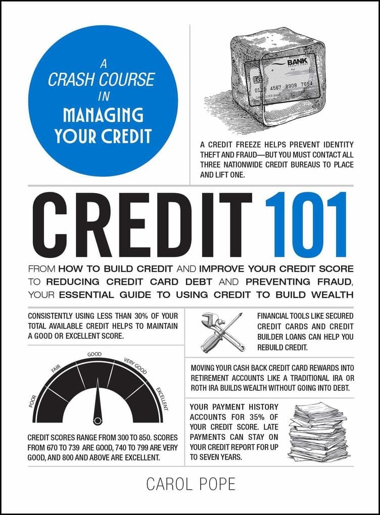 Credit 101