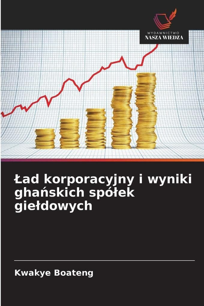 ad korporacyjny i wyniki ghaskich spóek giedowych