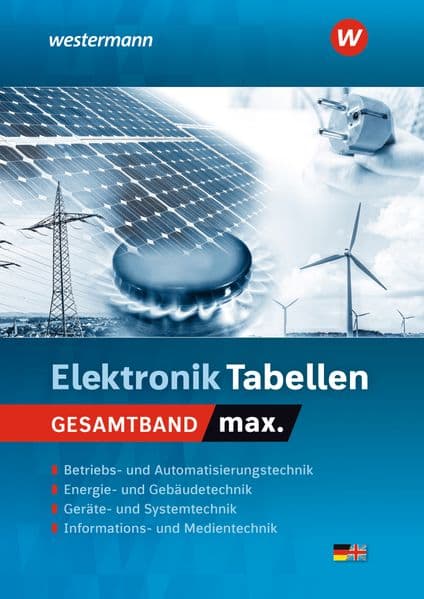 tabellen max.