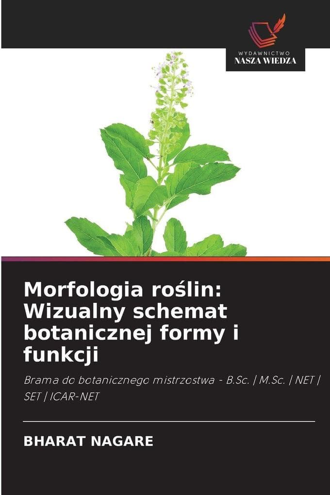 Morfologia rolin: Wizualny schemat botanicznej formy i funkcji