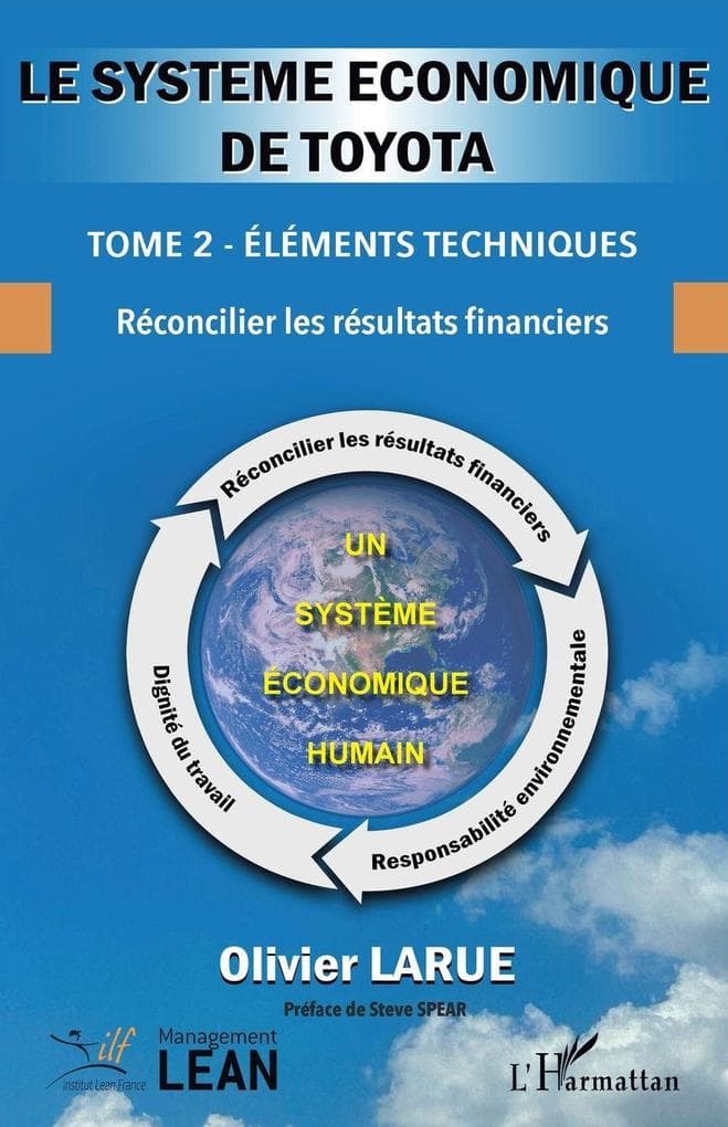 Le système économique de Toyota.