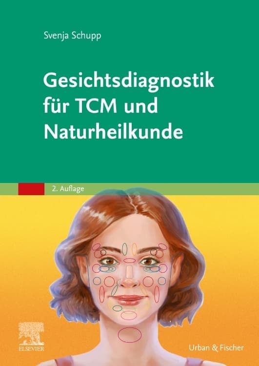 Gesichtsdiagnostik für TCM und Naturheilkunde