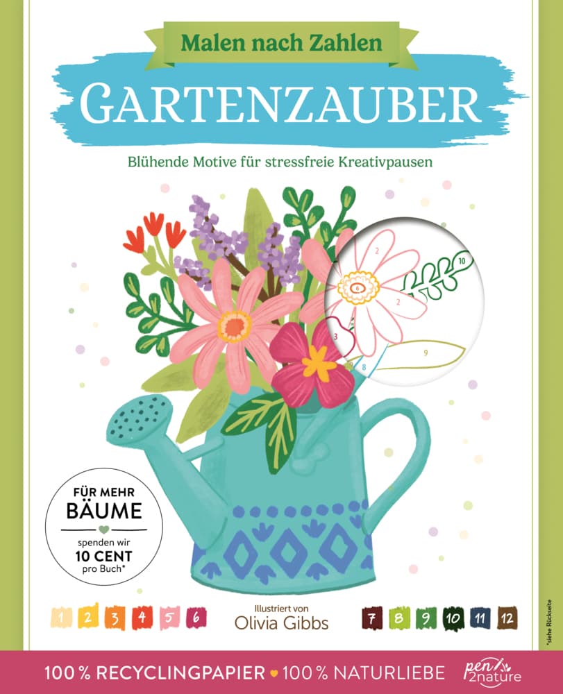 Malen nach Zahlen - Gartenzauber