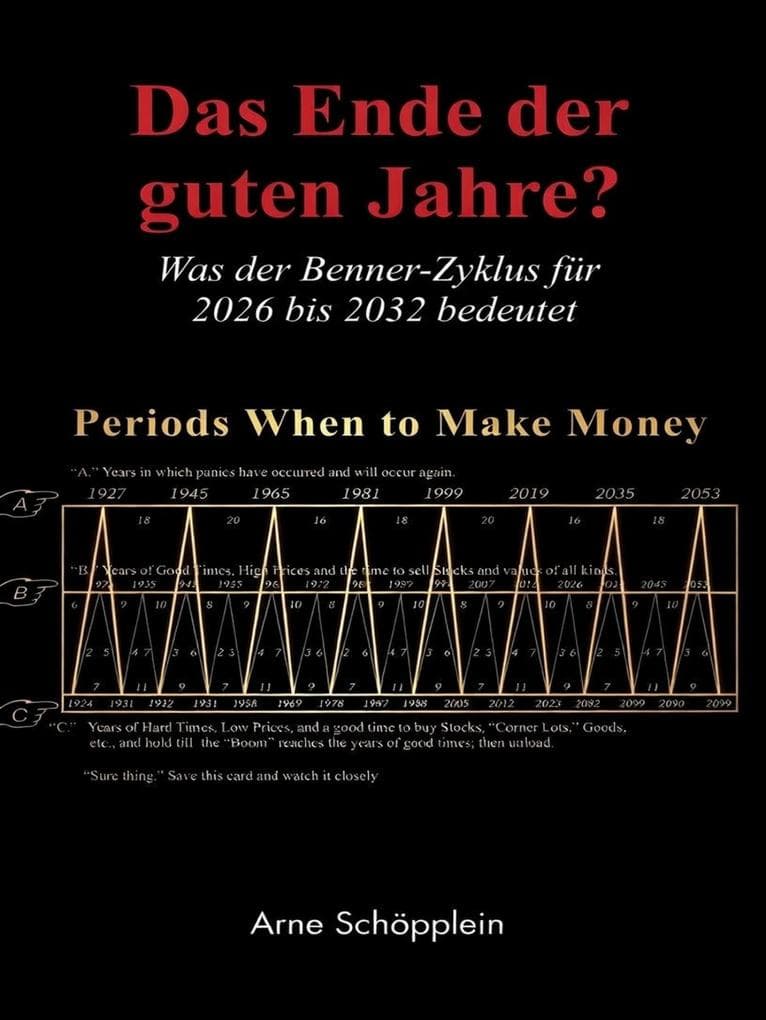 Das Ende der guten Jahre ?