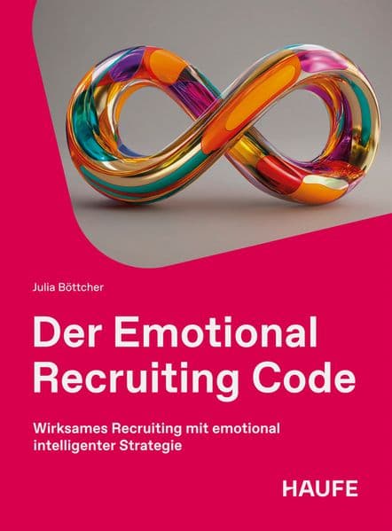 Der Emotional Recruiting Code