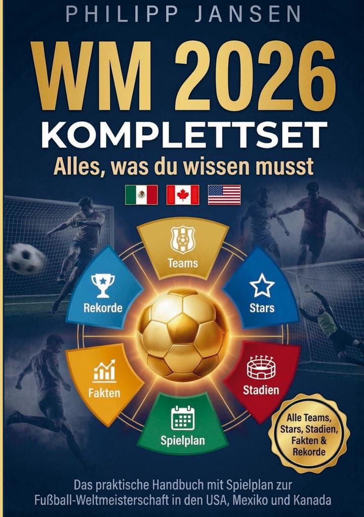 WM 2026 Komplettset - Alles, was du wissen musst