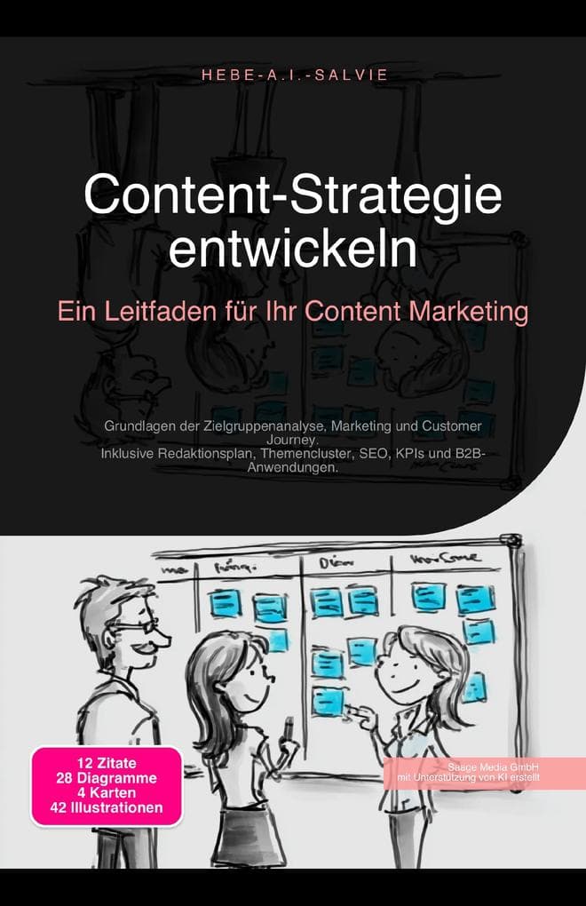 Content-Strategie entwickeln