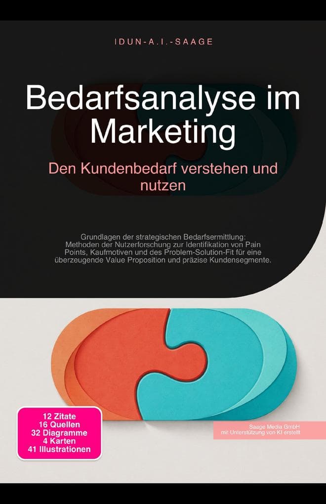 Bedarfsanalyse im Marketing