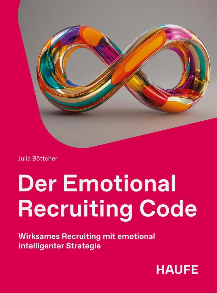 Der Emotional Recruiting Code