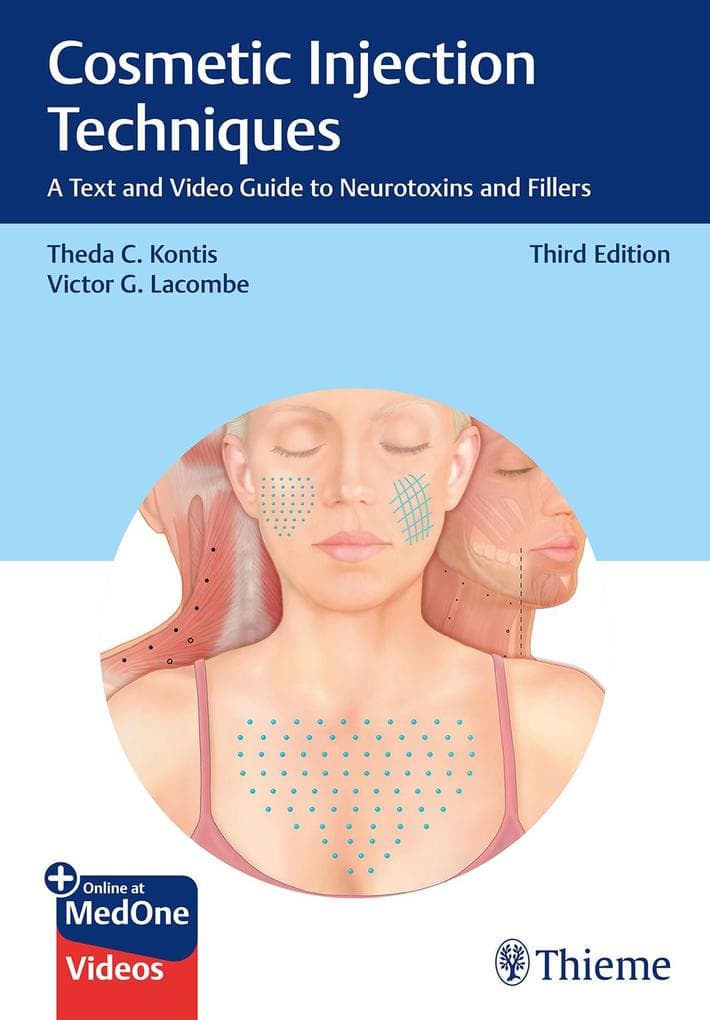 Cosmetic Injection Techniques