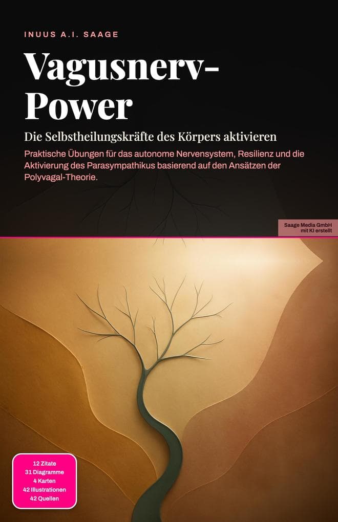 Vagusnerv-Power