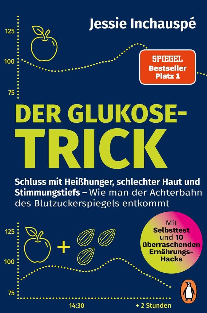 Der Glukose-Trick