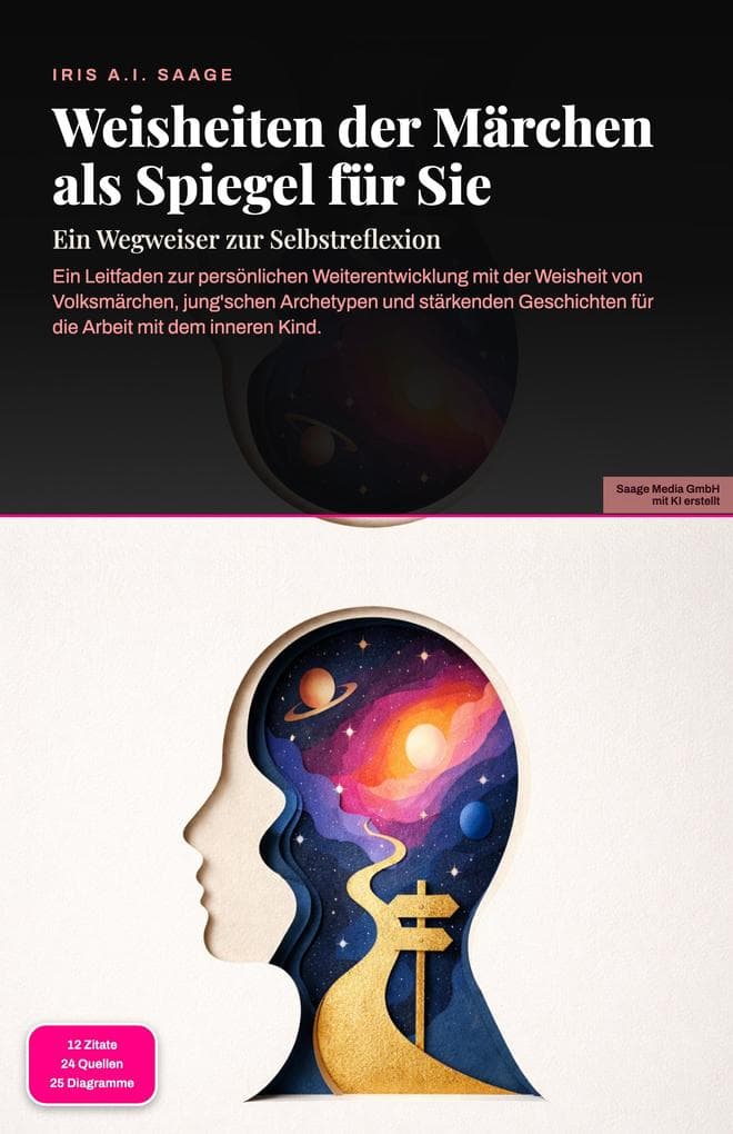 Weisheiten der Märchen als Spiegel für Sie