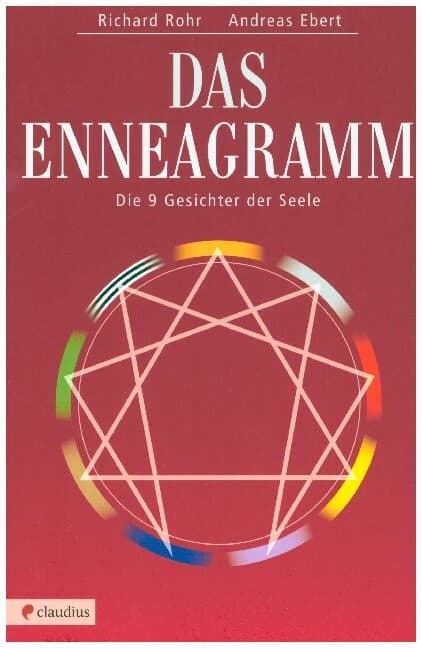 Das Enneagramm