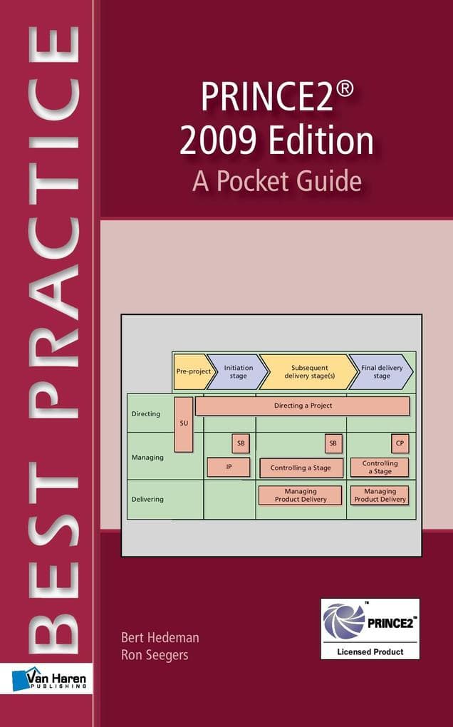 PRINCE2TM 2009 Edition - A Pocket Guide