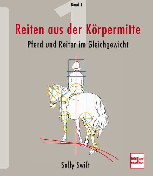 Reiten aus der Körpermitte 01: Pferd und Reiter im Gleichgewicht