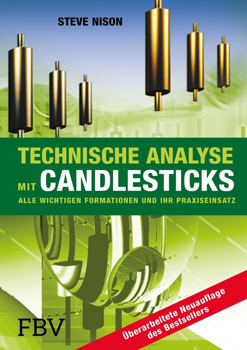 Technische Analyse mit Candlesticks: Alle wichtigen Formationen und ihr Praxiseinsatz