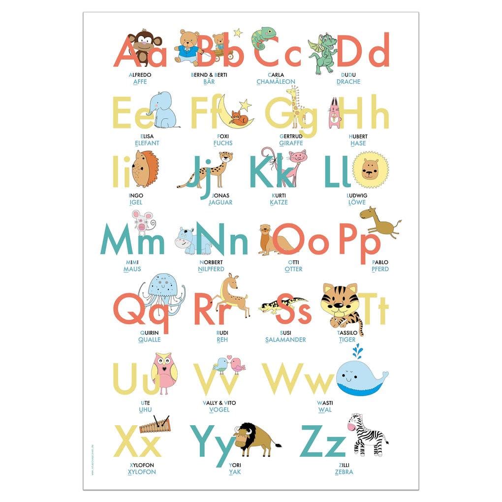 ABC Poster 70,7x100 cm. Alphabet spielerisch mit Tieren lernen | Das ABC-Lernposter mit Groß- und Kleinbuchstaben |: ABC-Plakat fürs Kinderzimmer im DIN B1 Format