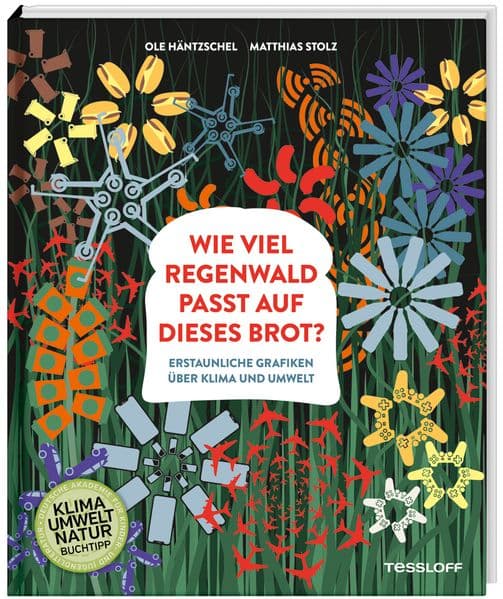 Wie viel Regenwald passt auf dieses Brot?: Erstaunliche Grafiken über Klima und Umwelt