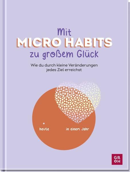 Mit Micro Habits zu großem Glück: Wie du durch kleine Veränderungen jedes Ziel erreichst | Für mehr Motivation im Alltag | Mit vielen Grafiken perfekt als Motivationsgeschenk