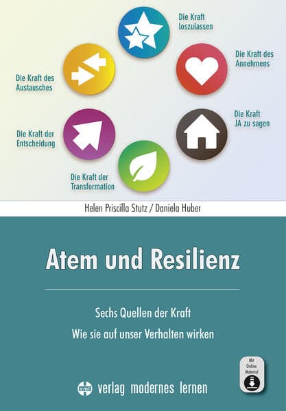 Atem und Resilienz: Sechs Quellen der Kraft - Wie sie auf unser Verhalten wirken
