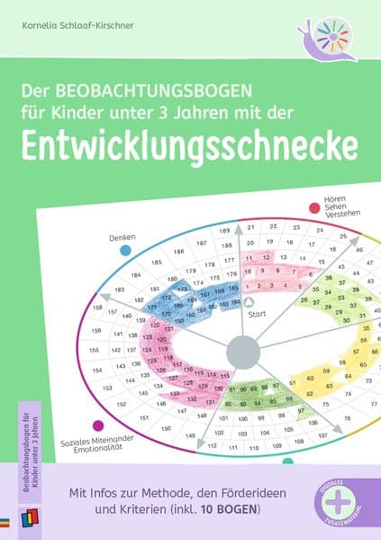 Der Beobachtungsbogen für Kinder unter 3 Jahren mit der Entwicklungsschnecke: Infos zu Methode, Förderideen und Kriterien (inkl. 10 Bogen) - aktualisierte, überarbeitete Ausgabe