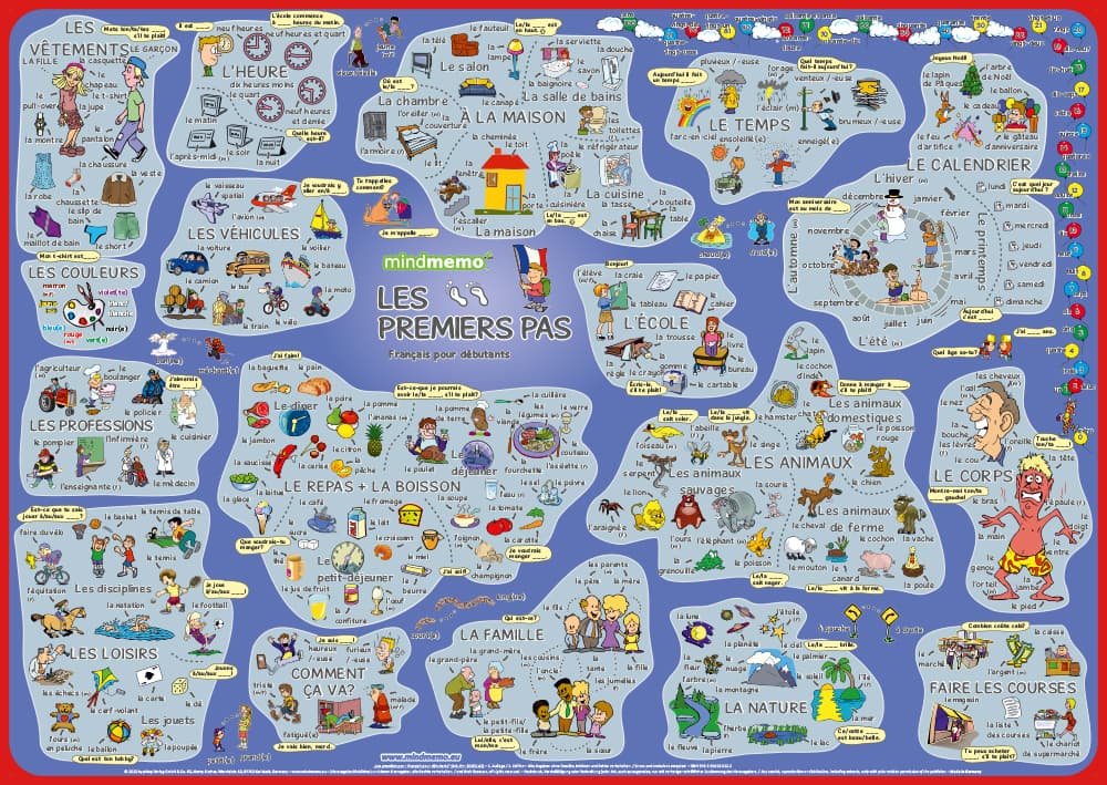 mindmemo Lernposter - Les premiers pas - Französisch für Einsteiger - Vokabeln lernen mit Bildern - Zusammenfassung