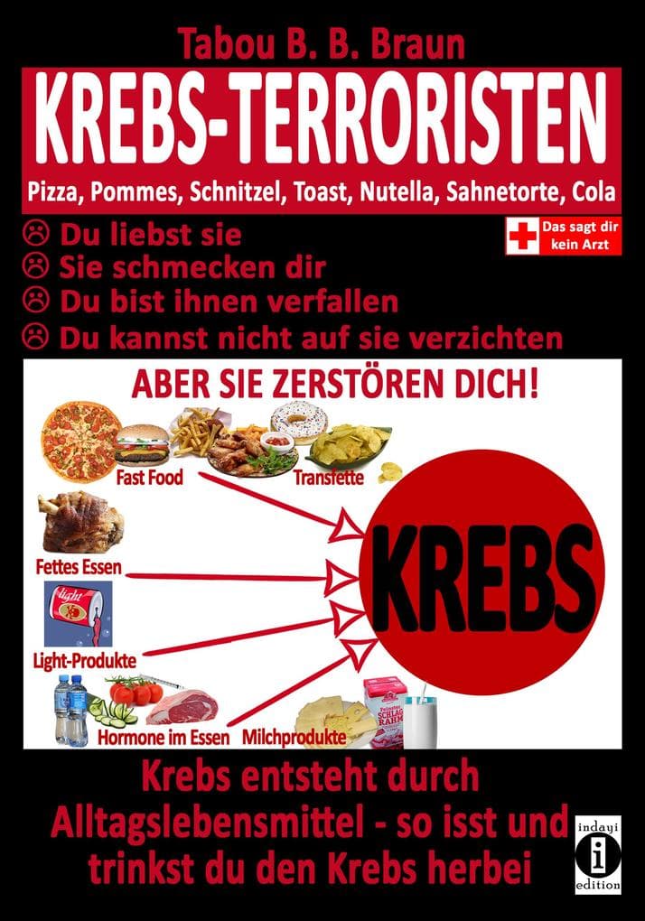 Krebs-Terroristen: Pizza, Pommes, Schnitzel, Toast, Nutella, Sahnetorte, Cola - Du liebst sie, sie schmecken Dir, Du bist ihnen verfallen, Du kannst nicht auf sie verzichten, aber sie zerstören Dich!