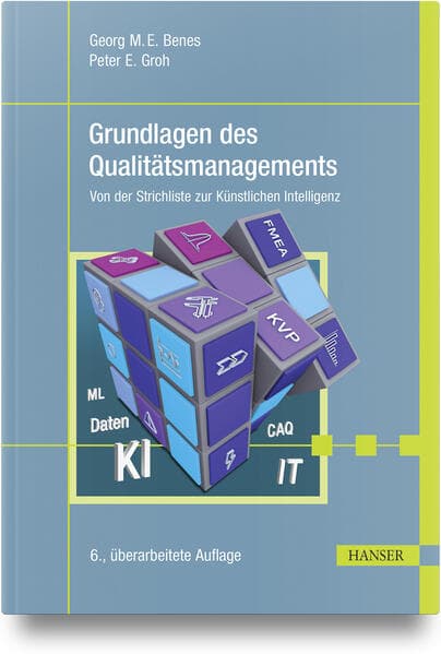 Grundlagen des Qualitätsmanagements
