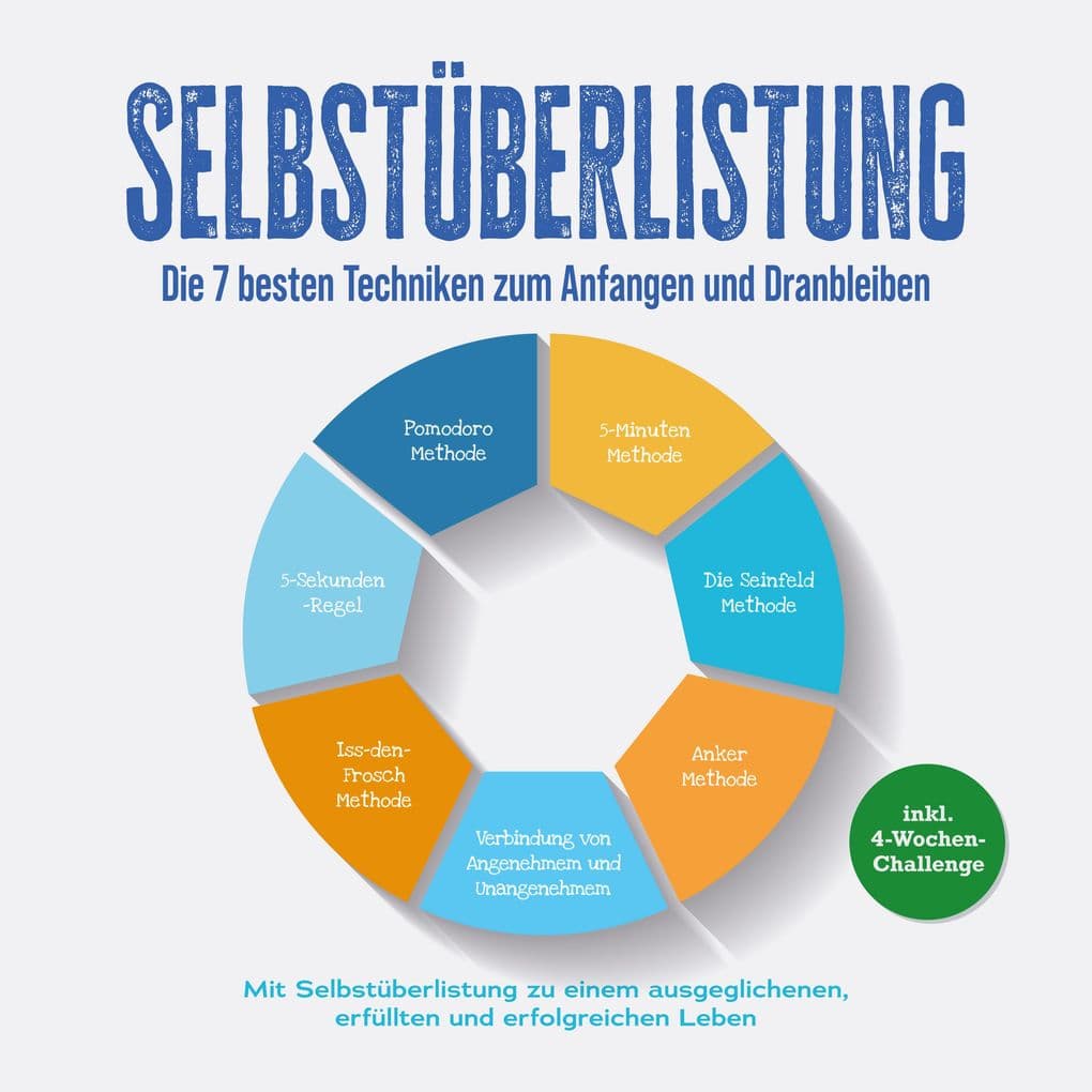 Selbstüberlistung: Die 7 besten Techniken zum Anfangen und Dranbleiben - Mit Selbstüberlistung zu einem ausgeglichenen, erfüllten und erfolgreichen Leben inkl. 4-Wochen-Challenge