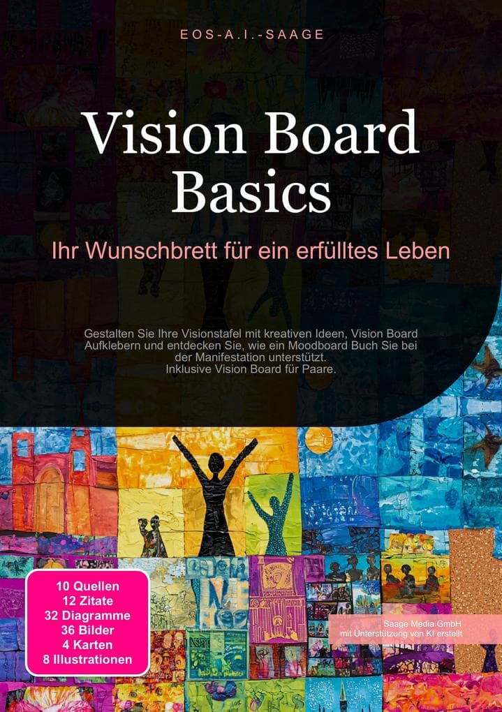 Vision Board Basics