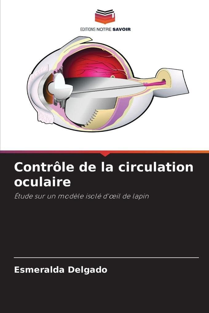 Contrôle de la circulation oculaire