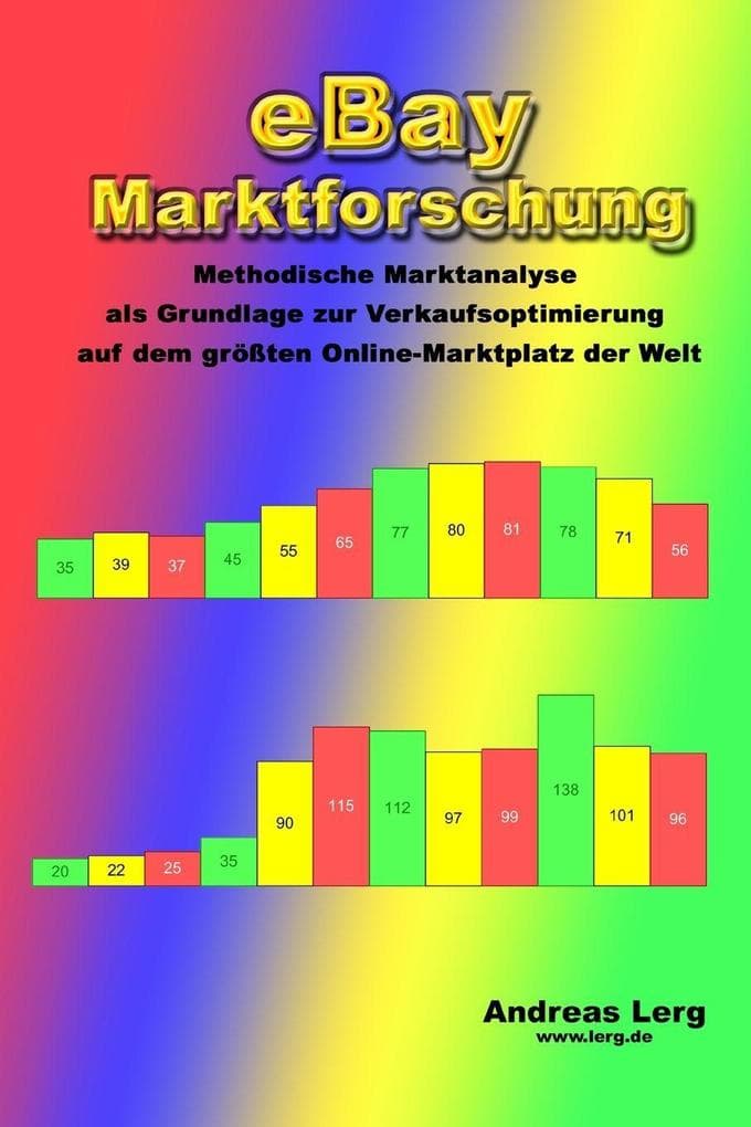 eBay Marktforschung