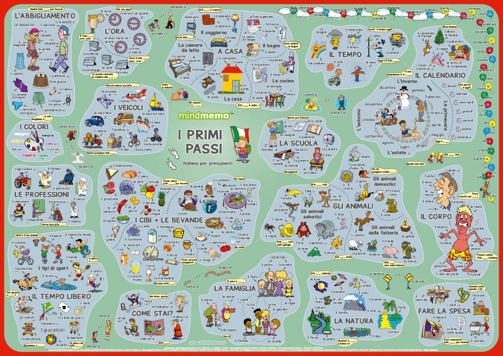 mindmemo Lernposter - I primi passi - Italienisch für Einsteiger - Vokabeln lernen mit Bildern - Zusammenfassung: genial-einfache Lernhilfe - DinA2 PremiumEdition