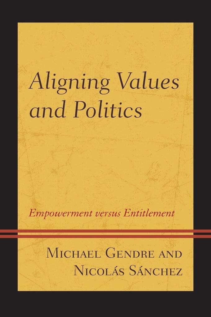 Aligning Values and Politics: Empowerment Versus Entitlement