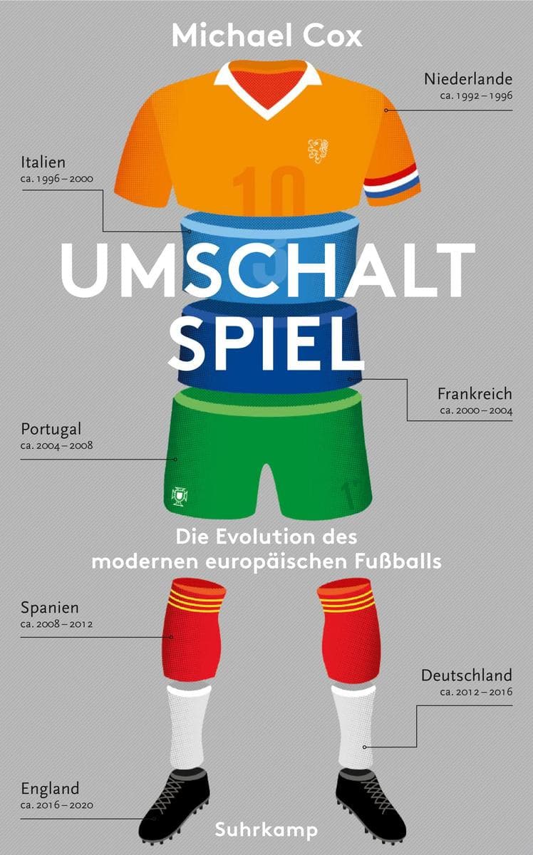 Umschaltspiel: Die Evolution des modernen europäischen Fußballs | Zur Einstimmung auf die Fußball-WM 2026