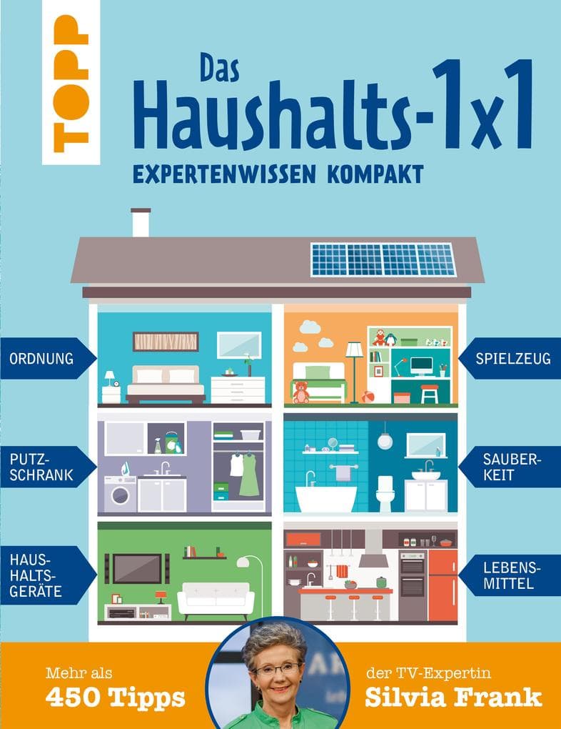 Das Haushalts-1x1. Expertenwissen kompakt. Mehr als 450 Tipps der TV-Expertin Silvia Frank: Erweiterte Neuauflage mit zahlreichen aktuellen Tipps zu Haushaltsrobotern, Thermo-Küchenmaschinen, Fenstersaugern u.v.m.