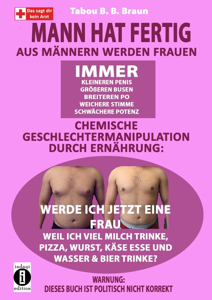 Mann hat fertig: Aus Männern werden Frauen: Hormonelle Verschiebung und chemische Geschlechtermanipulation durch Ernährung: Werde ich jetzt eine Frau weil ich viel Milch trinke, Pizza, Wurst, Käse esse und Wasser & Bier trinke?