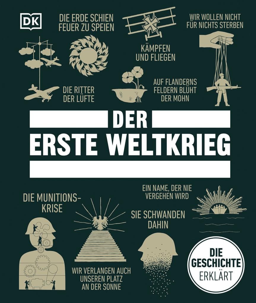Big Ideas. Der Erste Weltkrieg: Konzentriertes Wissen über die Ereignisse und Hintergründe des Ersten Weltkrieges